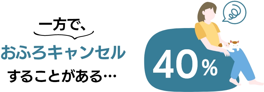 一方で、おふろキャンセルすることがある…